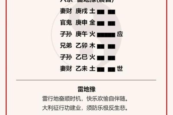 六爻占卜的技巧：如何避免误解卦象