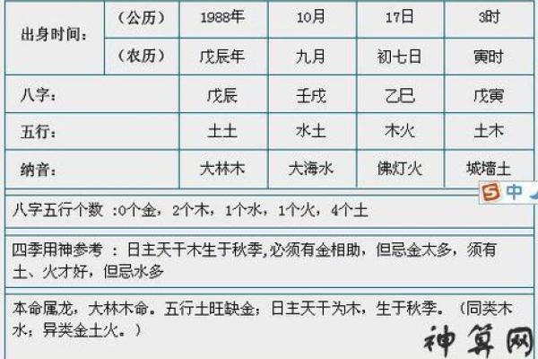 木命的特征与运势解析：了解五行中木命的独特优势与挑战