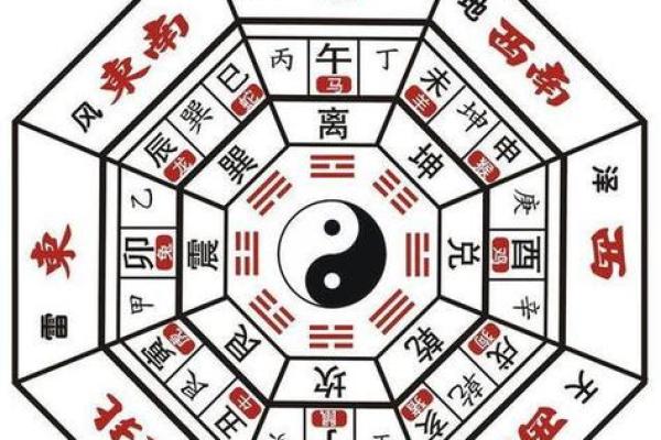 辛字五行属性解析及其命理影响