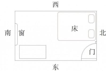 如何通过改善住房风水提升财运和健康