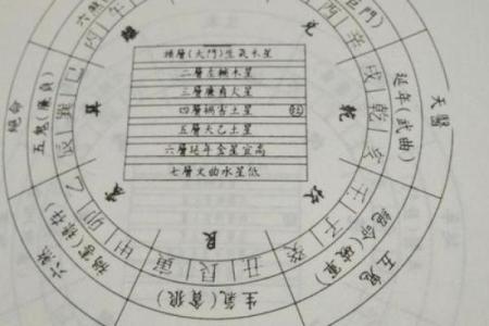 解密风水阳宅布局与运势提升的奥秘