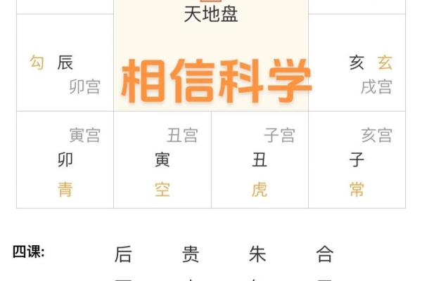 六壬排盘与命运的关系与作用