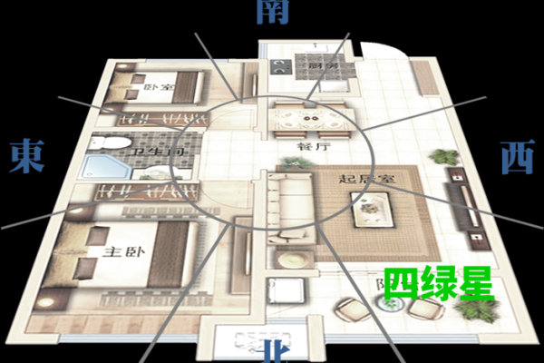 风水教授廖教你如何改善家居风水布局