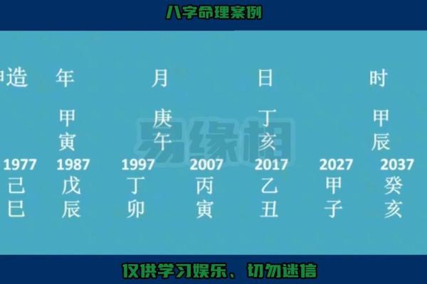 如何通过命理理解土财命的财富运程