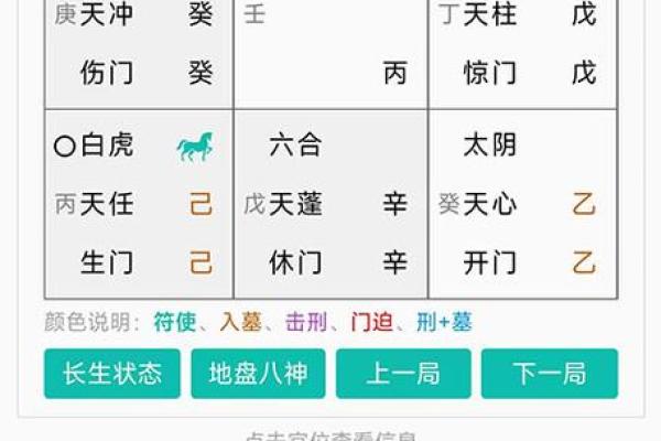 奇门八字排盘解析：如何通过命理预测人生运势