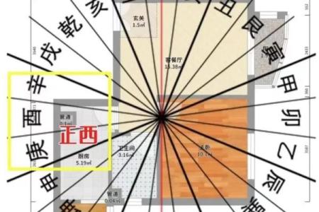 玄幻风水术：如何运用天地之气改变命运