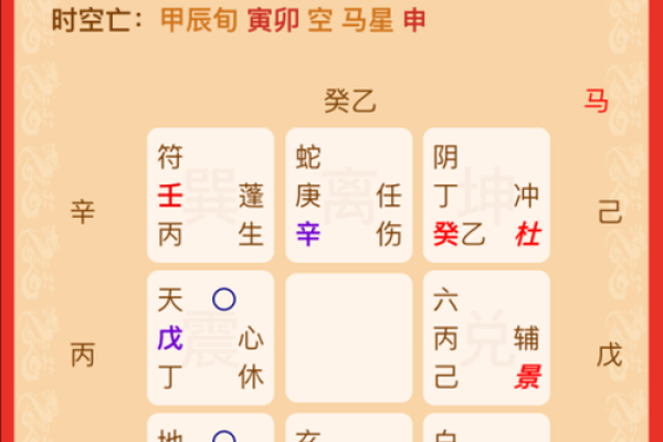 八字用神排盘解读：如何准确找出命运的关键因素