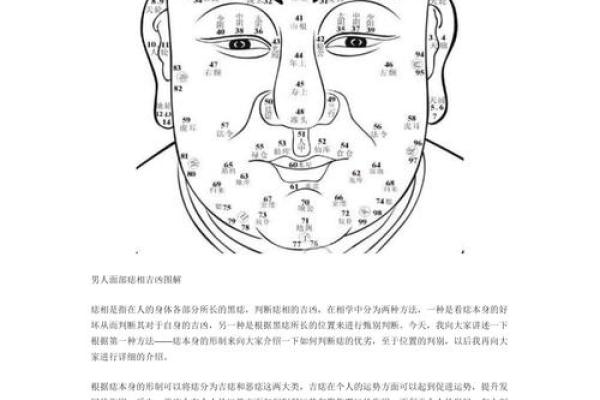 男性痣相风水：痣的位置和形态对运势的影响