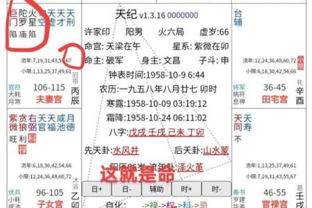 紫微斗数中的大限与小限运势分析