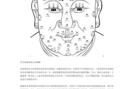 男性痣相风水：痣的位置和形态对运势的影响