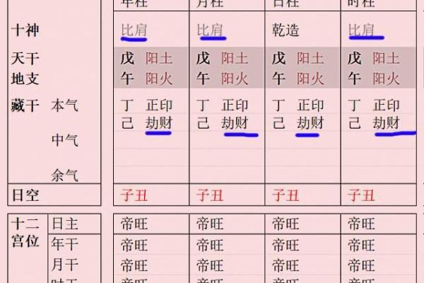 八字纯阴的命理解析与性格特点分析
