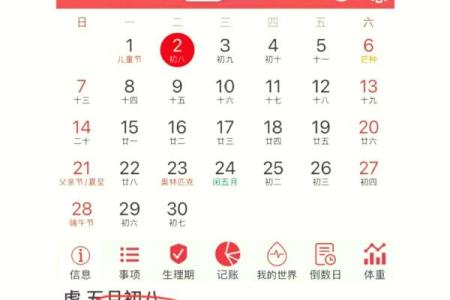从八字看极致聪明的命运密码