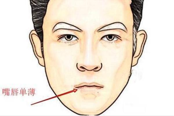 歪嘴面相解析：生活中需要注意的性格特征