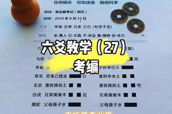 六爻占卜中不同卦象的运势解读