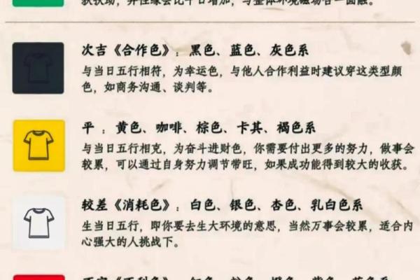 揭示赌博命理中的五行与运势变化