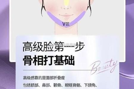 从面相看人心：面部细节如何影响你的生活与决策