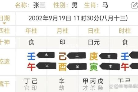 八字在线排盘系统助你轻松解读命运走势
