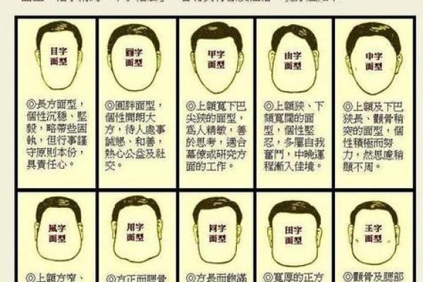 男人富贵面相的十大标志性特点