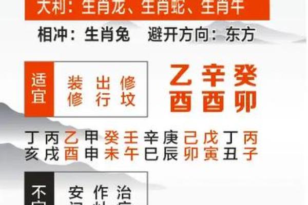 九月出生的生肖特点与运势分析