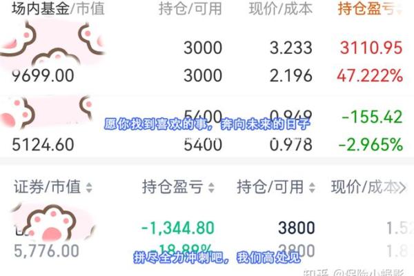 如何利用三世财运实现财富自由