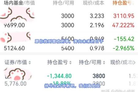 如何利用三世财运实现财富自由