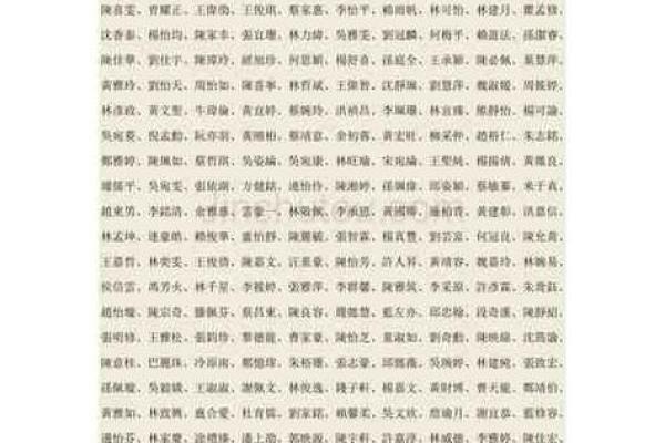给女宝宝起名字：诗字中寻找温柔与美丽