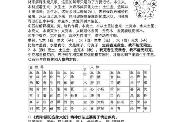 十天干的象征意义与五行变化分析