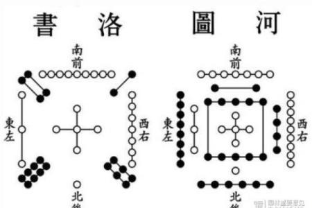 玄空飞星的九星如何影响个人运势