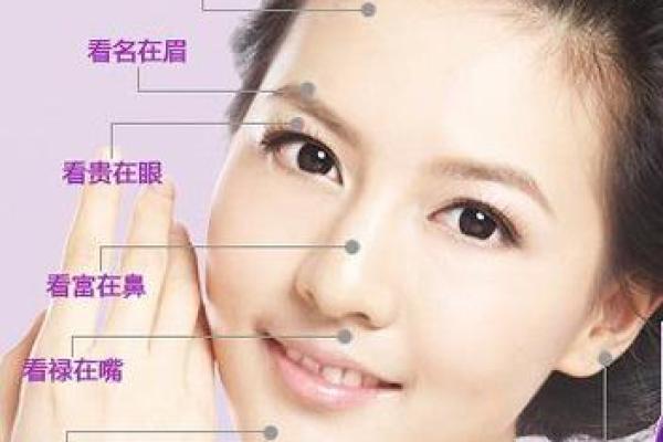 好色面相与个人命运的关系揭秘