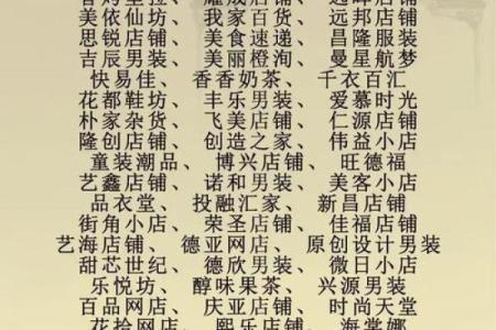 公司起名网免费测名助力企业品牌发展