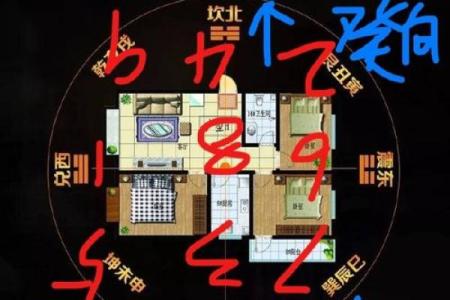 门面风水财位方位确定的实用指南