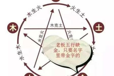 五行缺金如何有效补金提升运势