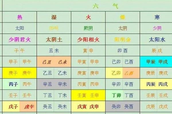 解读火兔命的吉凶运势