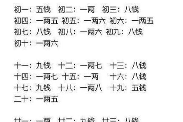 探索免费生辰八字测算带来的命理启示