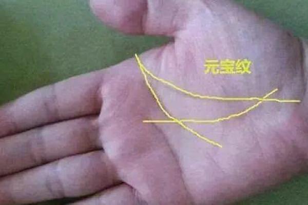透过三世财运看财富积累的奥秘