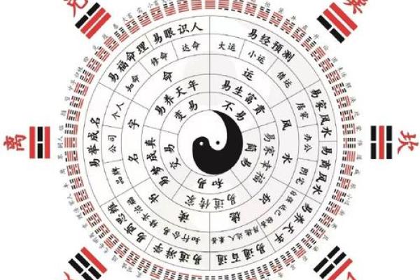 三世财运影响下的财富与命运联系