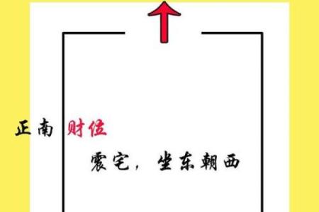 财运不佳？三大财位风水调整助你转运