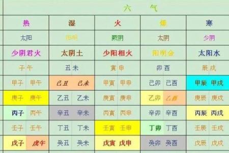 解读火兔命的吉凶运势