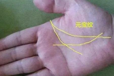 透过三世财运看财富积累的奥秘