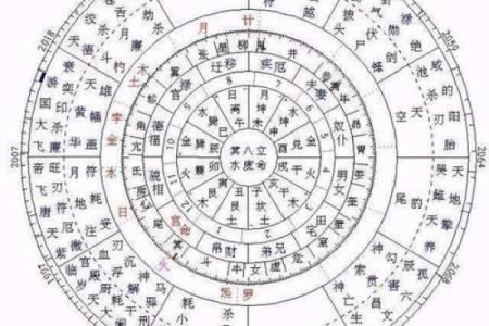 解密奇门遁甲排盘下载：选择正确平台与工具
