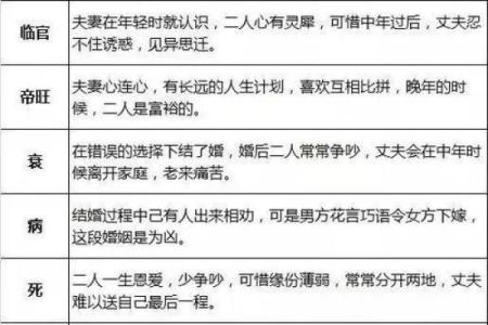 三世财运与财富积累之间的深刻联系