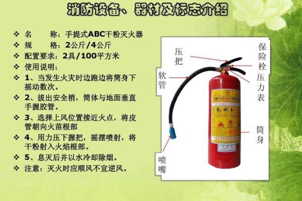 消防器材公司取名指南与创意建议