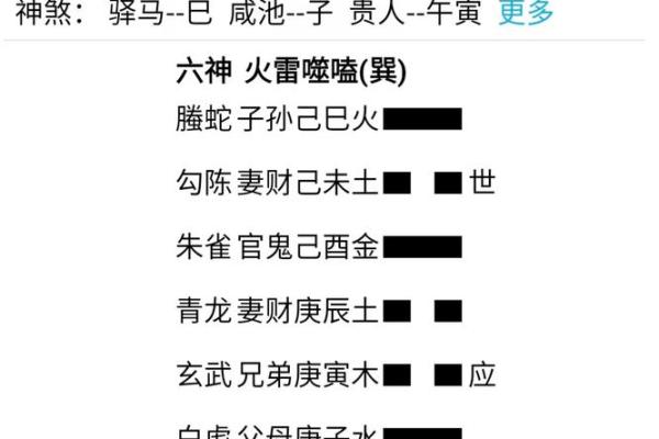 六爻占卜的卦象与卦辞详解