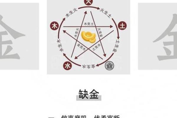 金命年出生的人命运特点与性格分析