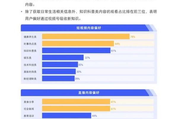 紫薇盘排深度解读：洞察自身潜力与命运波动