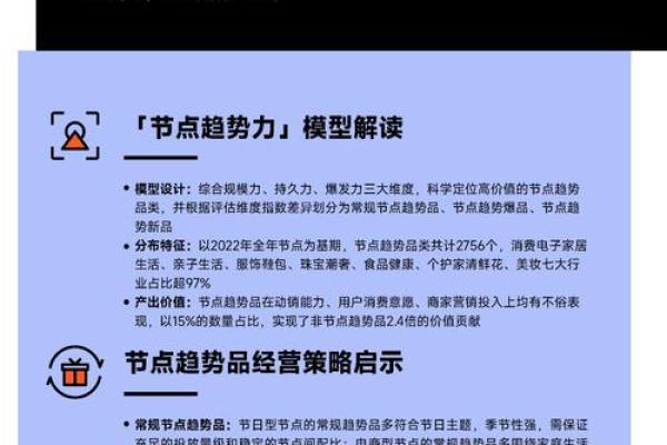 紫薇盘排深度解读：洞察自身潜力与命运波动