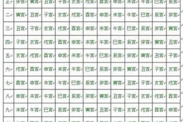 八字姓名对人生运势的深远影响与解析