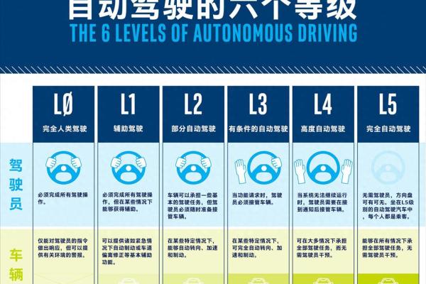 从风水角度看特斯拉标志对企业运势的影响