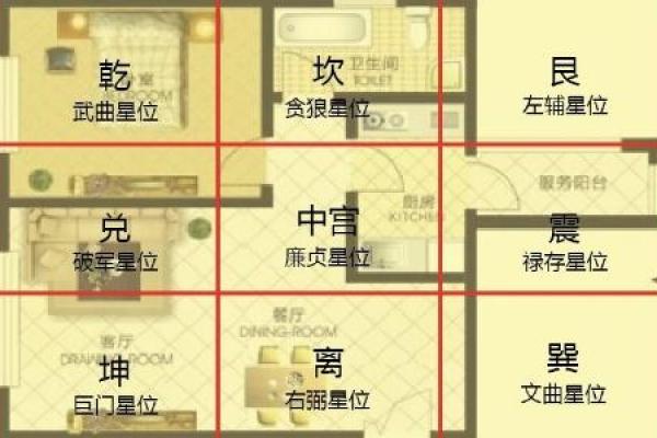 农材风水：如何通过选择合适的材料提升农田运势