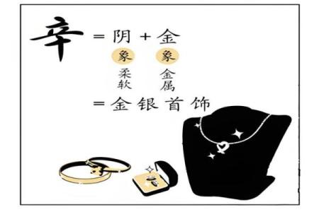 金命年出生的人命运特点与性格分析